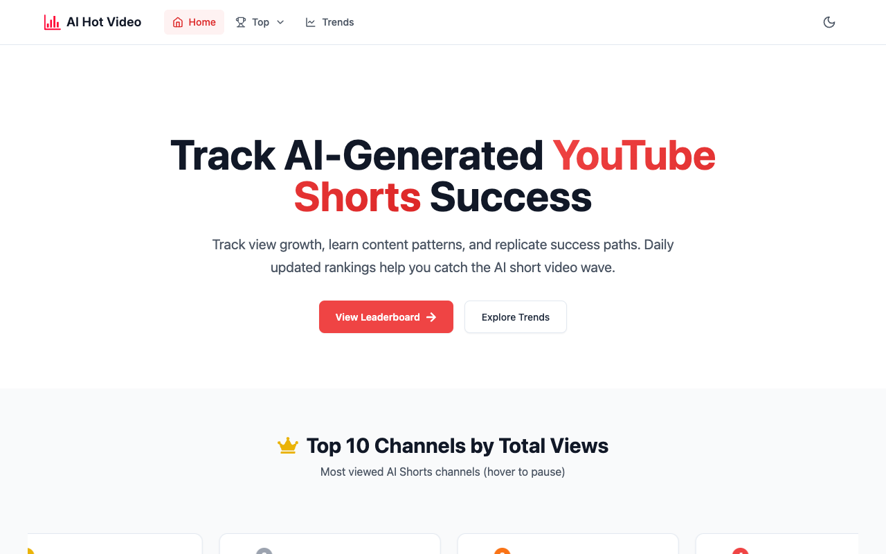 aihot.video - Discover fast-growing AI YouTube Shorts and clone viral formats AI YouTube Shorts
