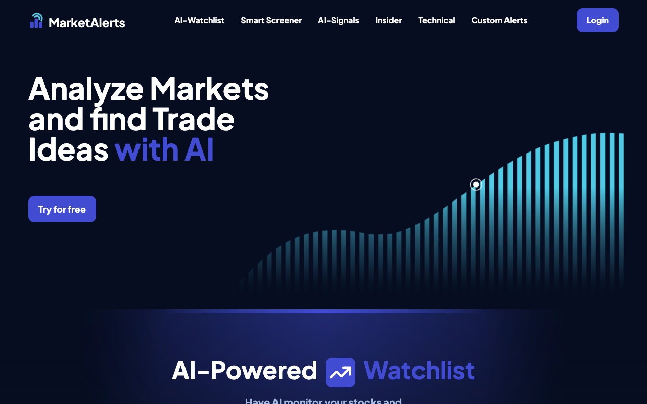 MarketAlerts.ai - An AI analyst that monitors your stocks and suggests trade ideas AI stock-market trade-ideas