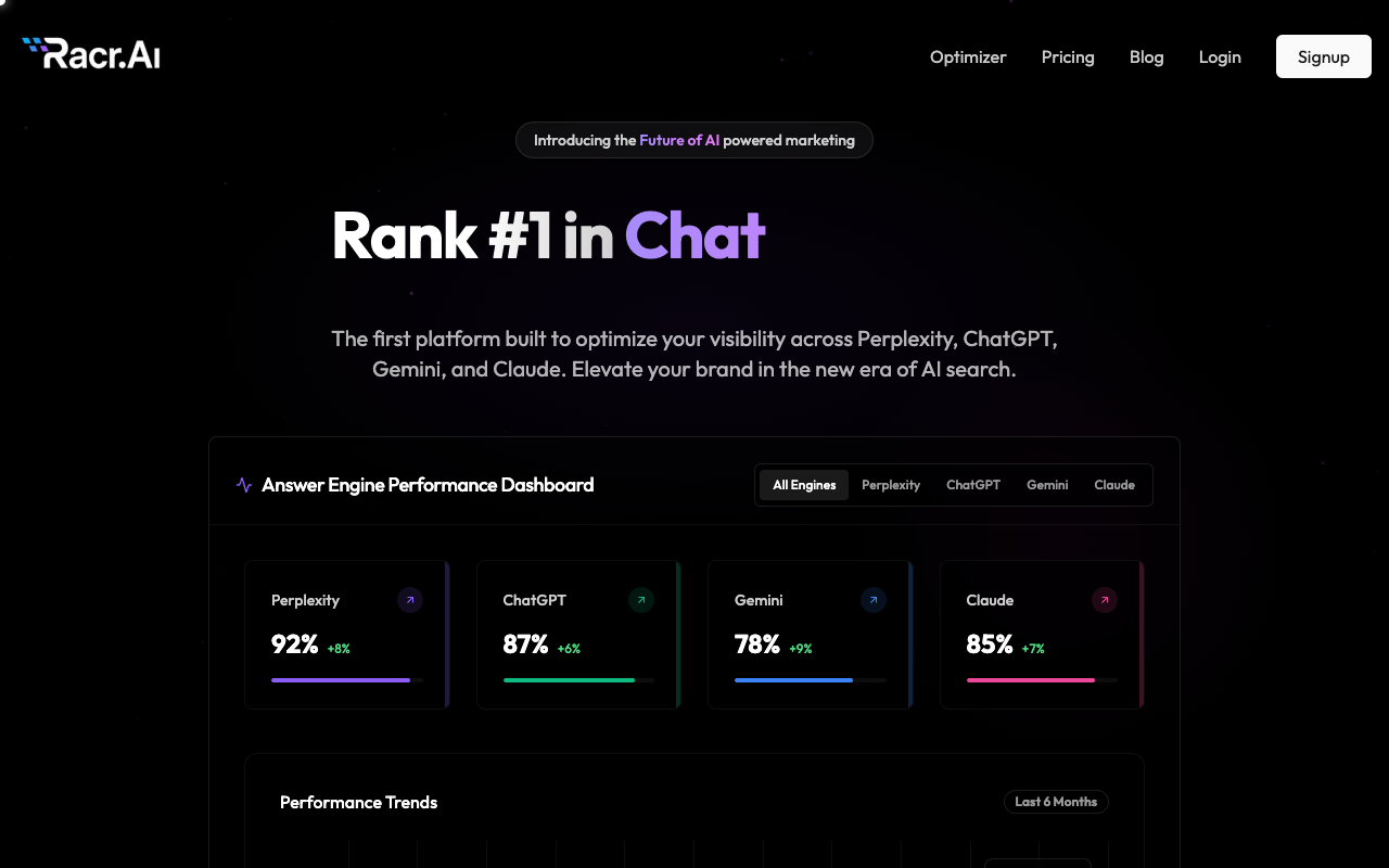 Racr.AI - The First Answer Engine Optimization Platform for Marketers AI marketing optimization
