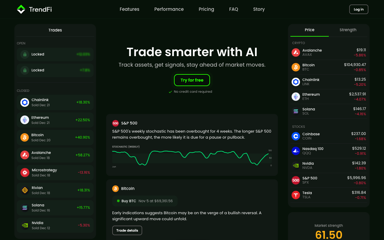 TrendFi：AI驱动的智能交易平台，助你抢占市场先机！