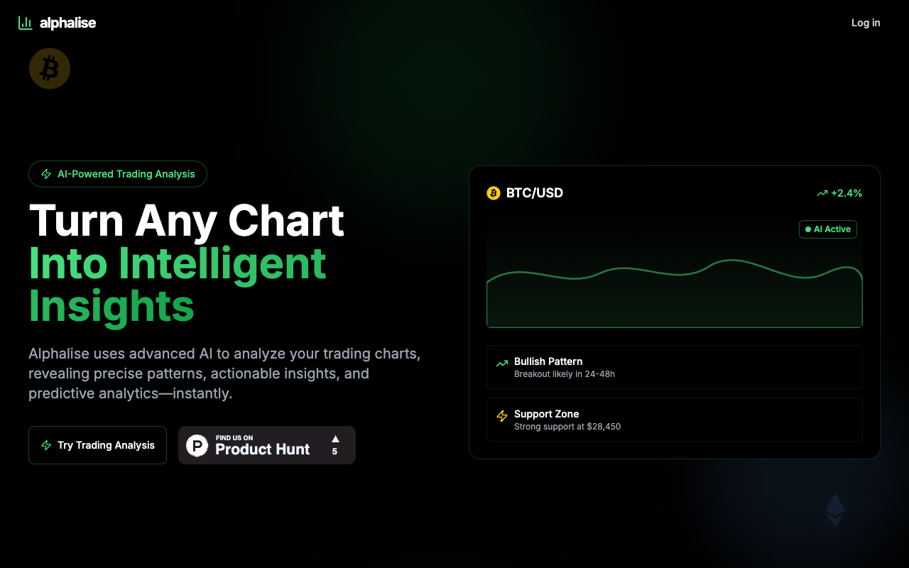 Alphalise - Trade confidently with your personal AI Agent trading AI chart-analysis
