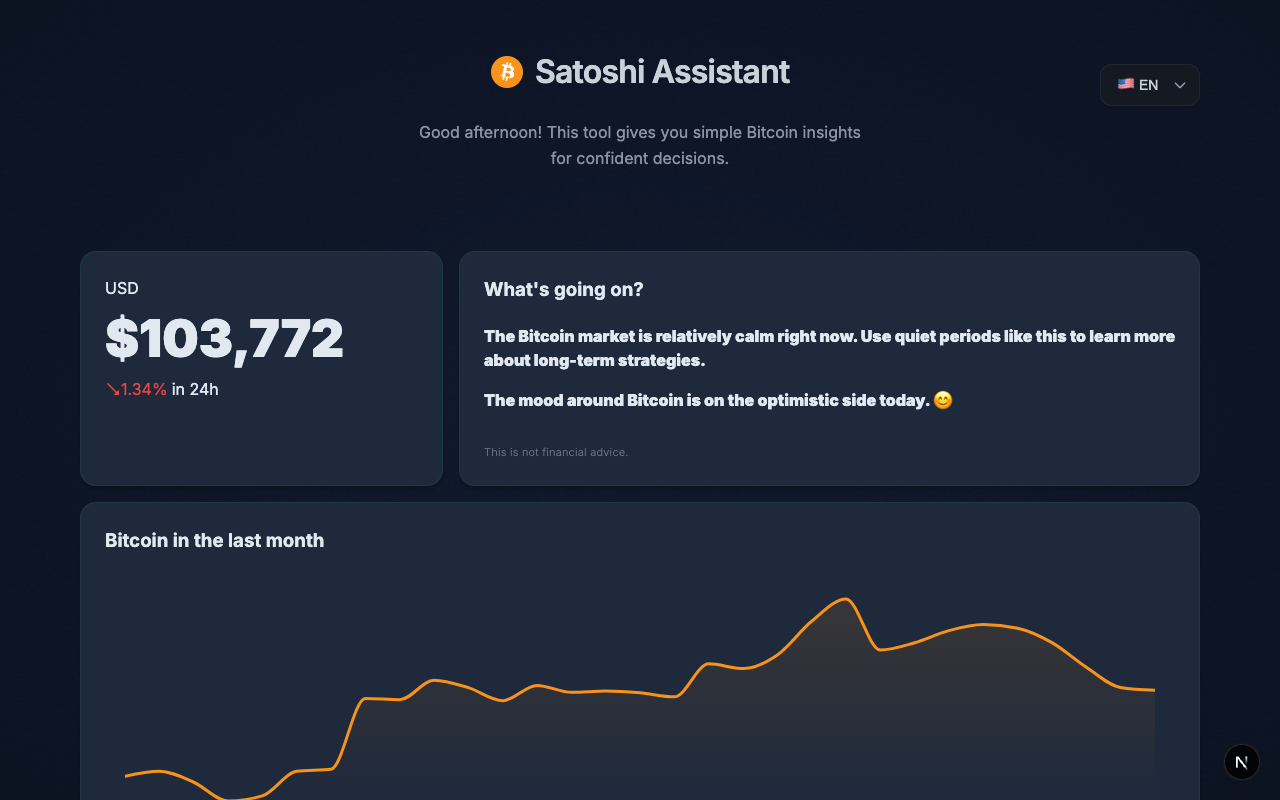 Satoshi Assistant - A beginner-friendly tool to help you decide when to buy Bitcoin Bitcoin investment beginners