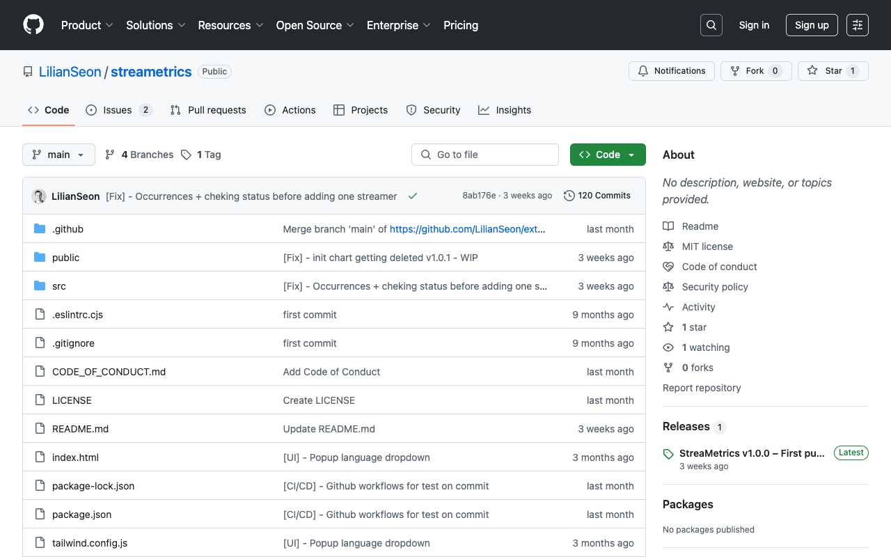 StreaMetrics - A tool to see viewer and chat activity on Twitch Twitch Analytics Chrome Extension