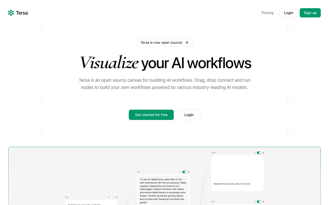 Tersa - Build your own AI workflows easily AI OpenSource Workflow