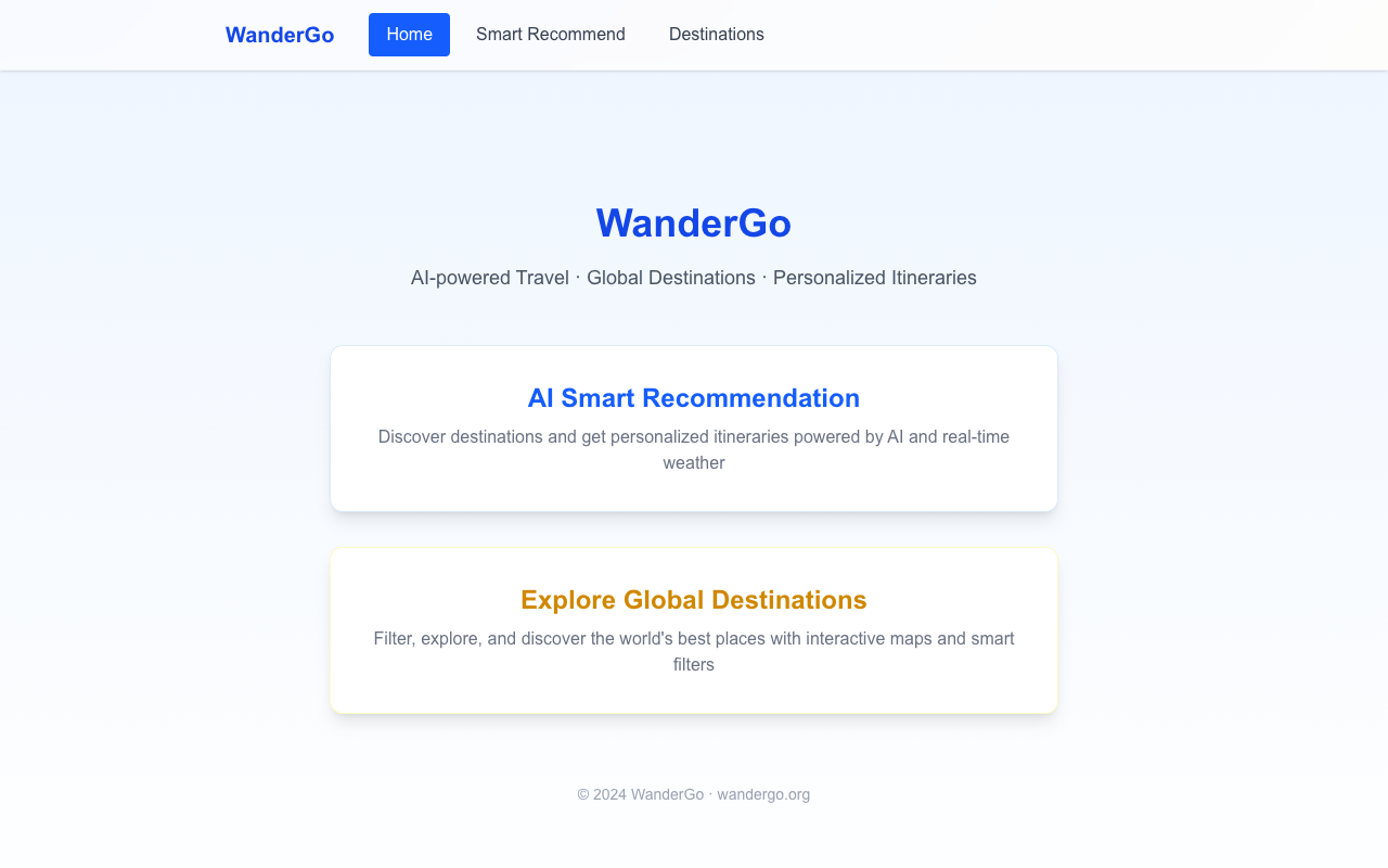 Wandergo - An AI-driven tool for exploring global destinations and personalized itineraries travel AI recommendations