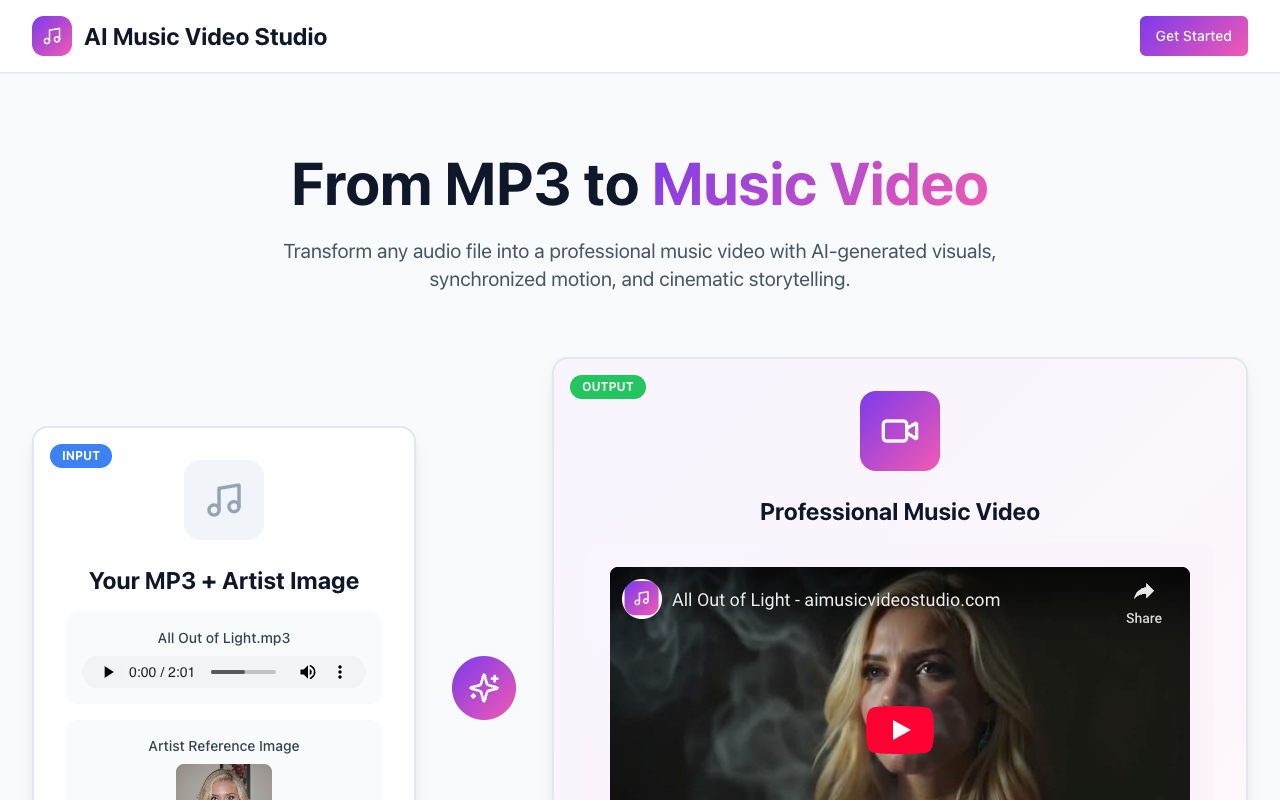 AI Music Video Studio - Transform your audio files into stunning music videos with AI-generated visuals AI music-video audio