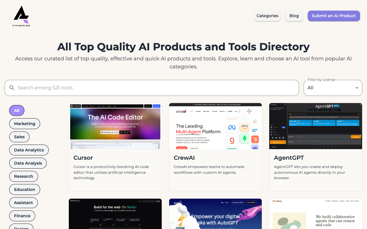 AIProductsHub - Your Ultimate Destination for Top AI Products AI Technology