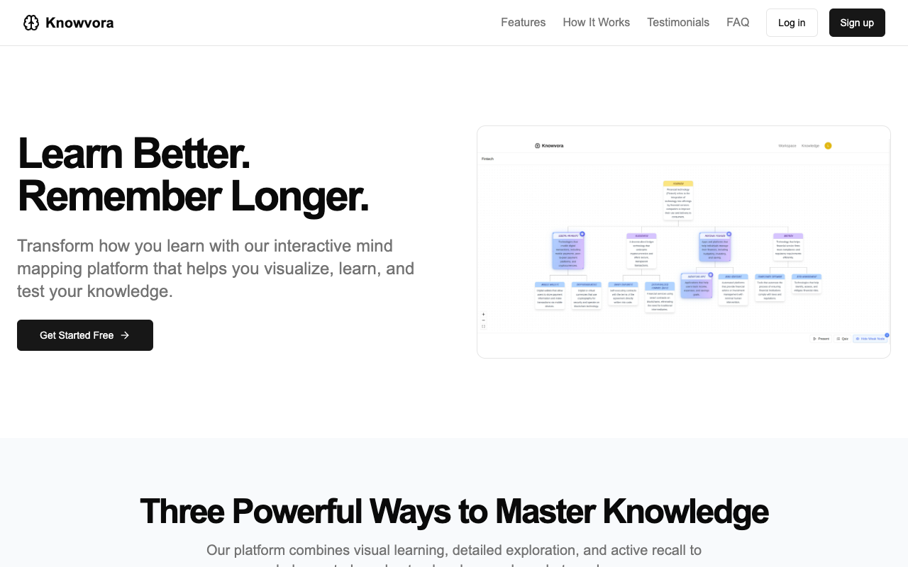 Knowvora - The dynamic learning tool for mastering complex concepts learning mind-mapping education
