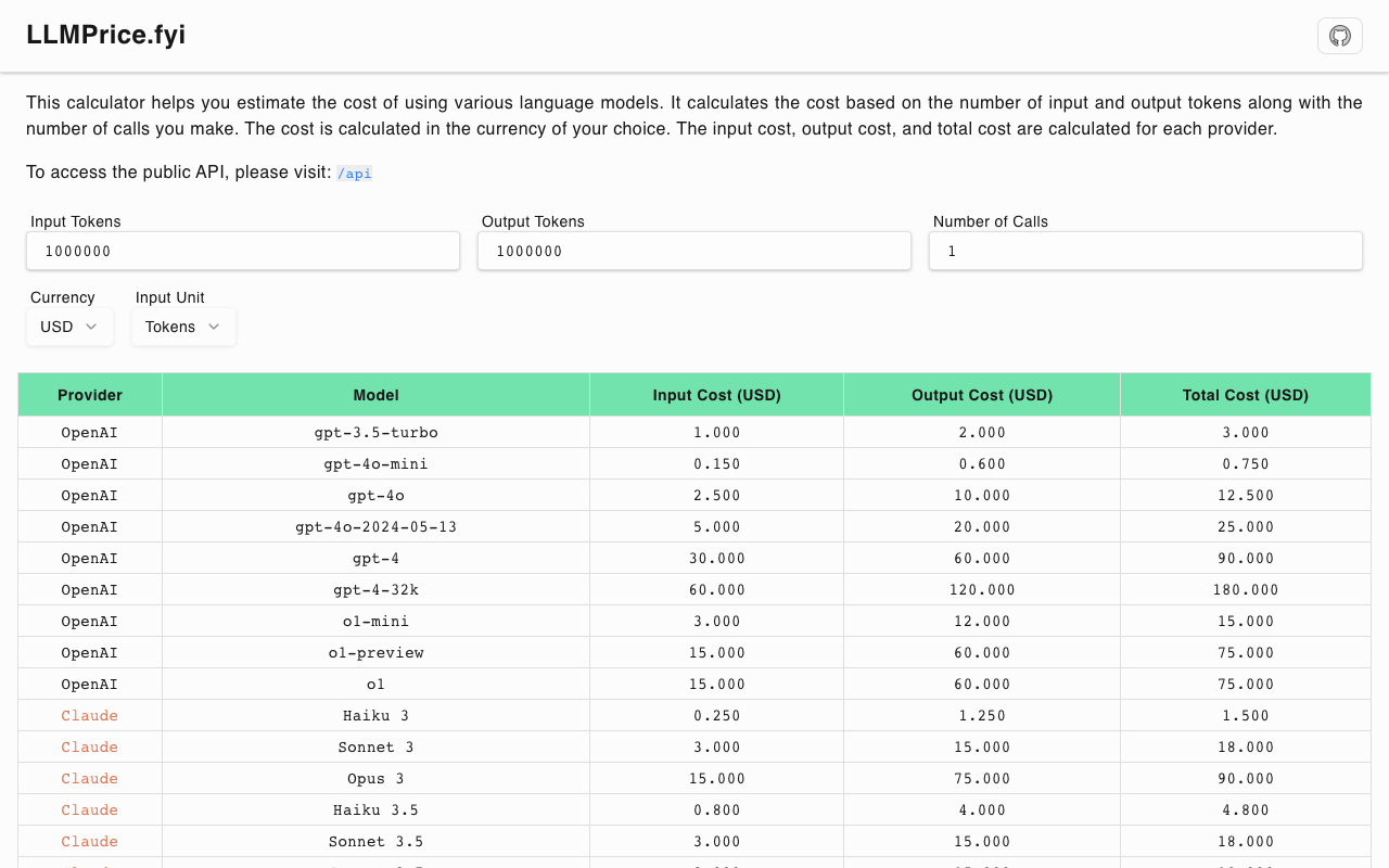 LLM Price Calculator - A Simple tool to estimate costs of using language models calculator language-models pricing