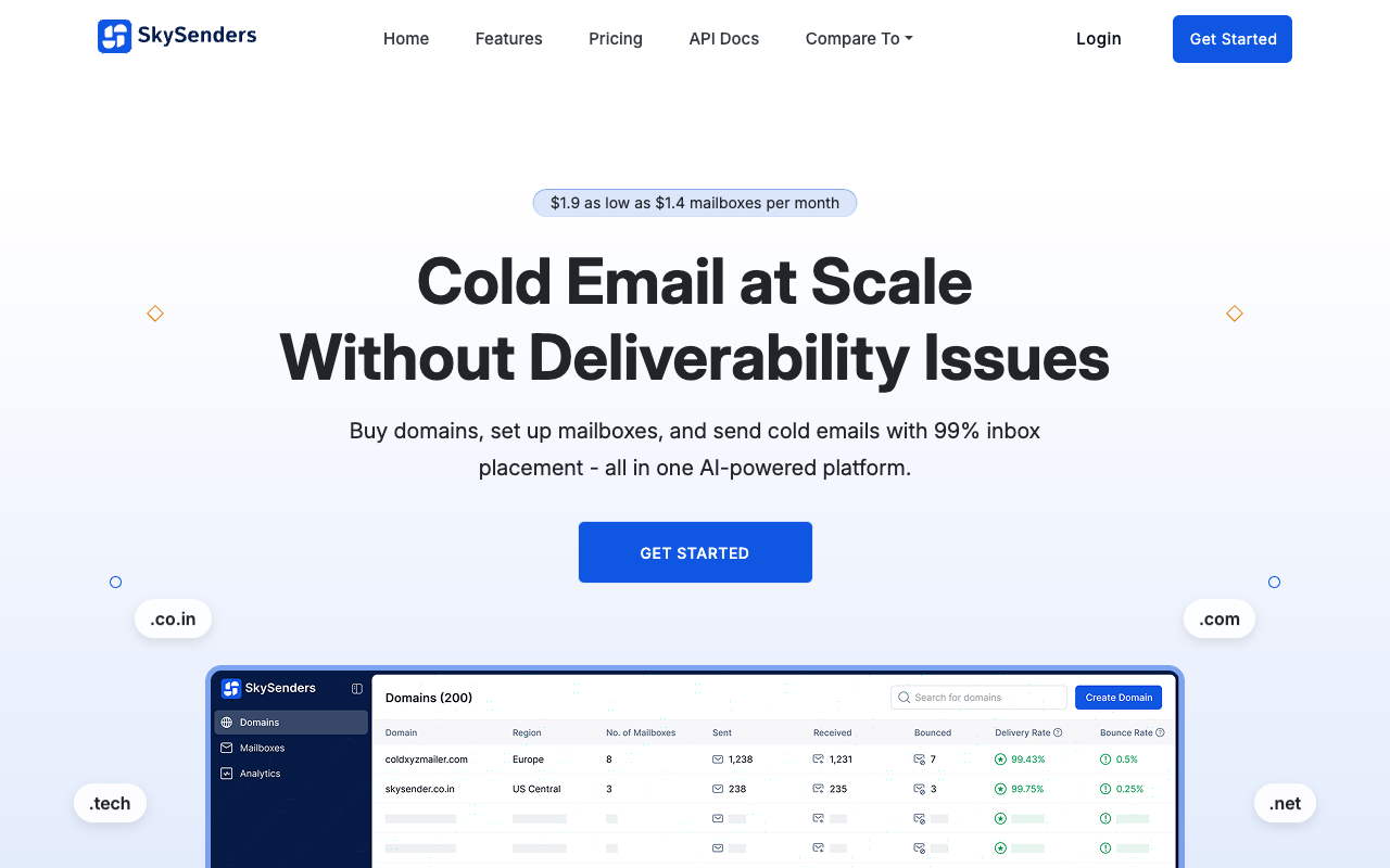 SkySenders革新冷邮件营销：AI驱动+高送达率，轻松突破垃圾箱限制！