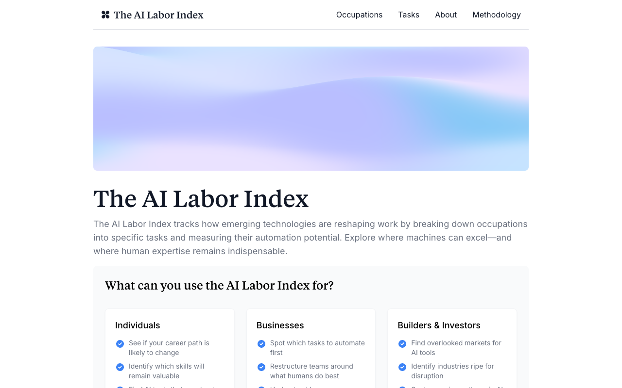 The AI Labor Index - Track how AI will impact the future of labor AI labor automation
